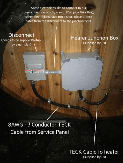 sauna electrical wiring